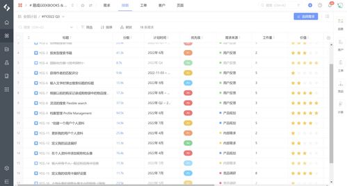 產(chǎn)品經(jīng)理都在用哪些軟件繪制路線圖 10大工具軟件