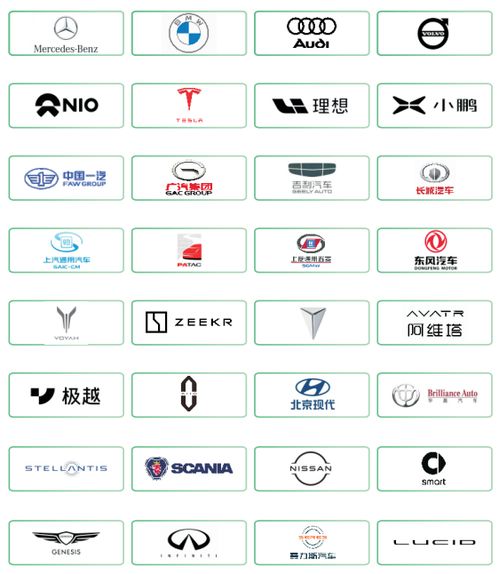 20 后視鏡熱門議題來襲,autocms 2024中國汽車電子后視鏡cms大會(huì)火熱報(bào)名中